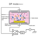 Yamato PD Series Single Stage Gas Plasma Dry Cleaners PDC210 (1)