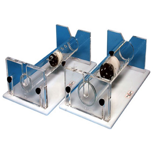 Ferret Restrainers